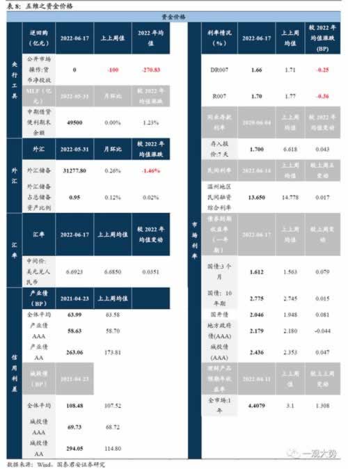提现到账最慢多长时间.编者心得(图)