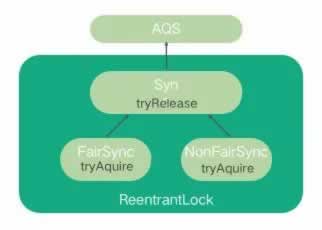 系统维护换不了头像怎么办? 精准应对(图)