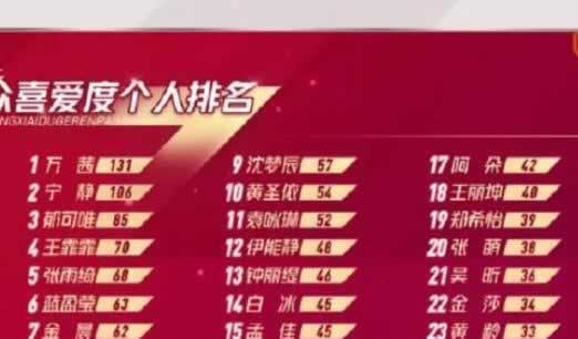 平台取款维护怎么办手续.编者心得（图）